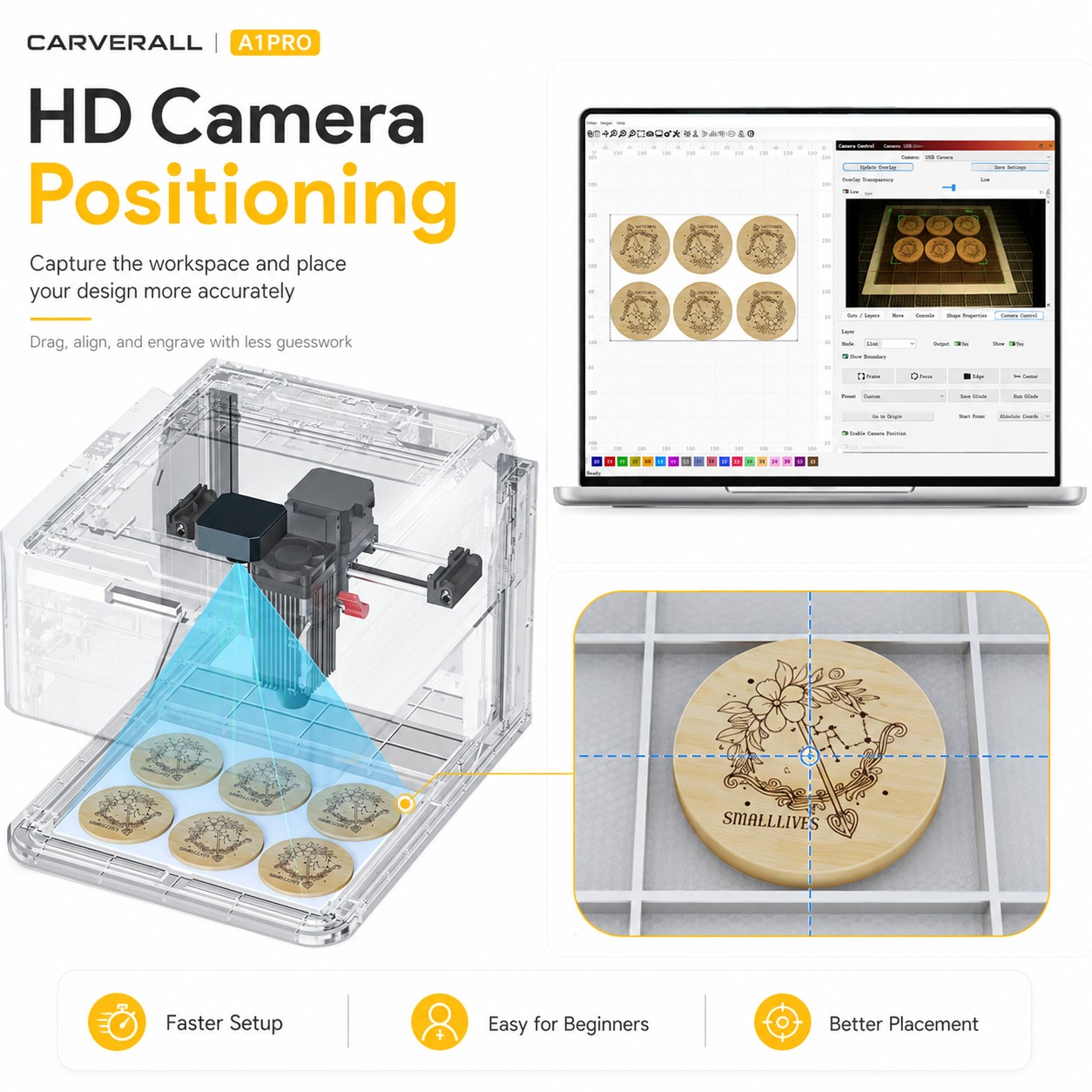 Carverall A1 Pro Lasergraveerm - Industrial Laser Cutting recensie en prijs