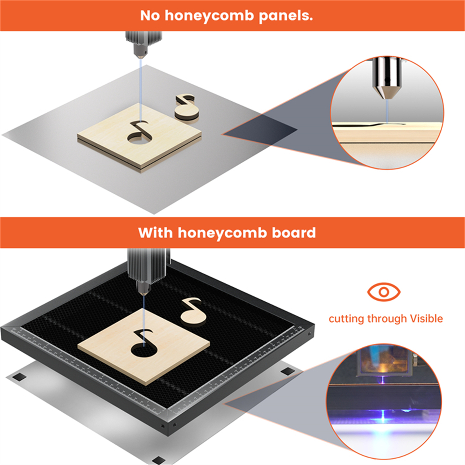 ACMER Honingraatpaneel Laser W - Industrial Laser Cutting recensie en prijs