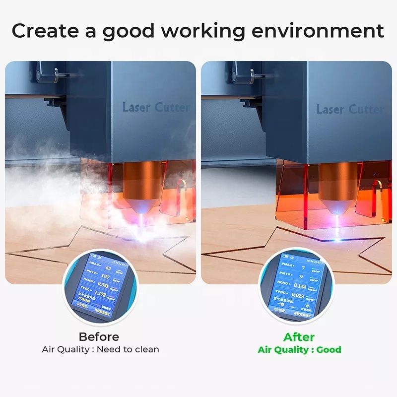Industriële rookzuiveringsmach - Industrial Fiber Laser Cutting Machine recensie en prijs