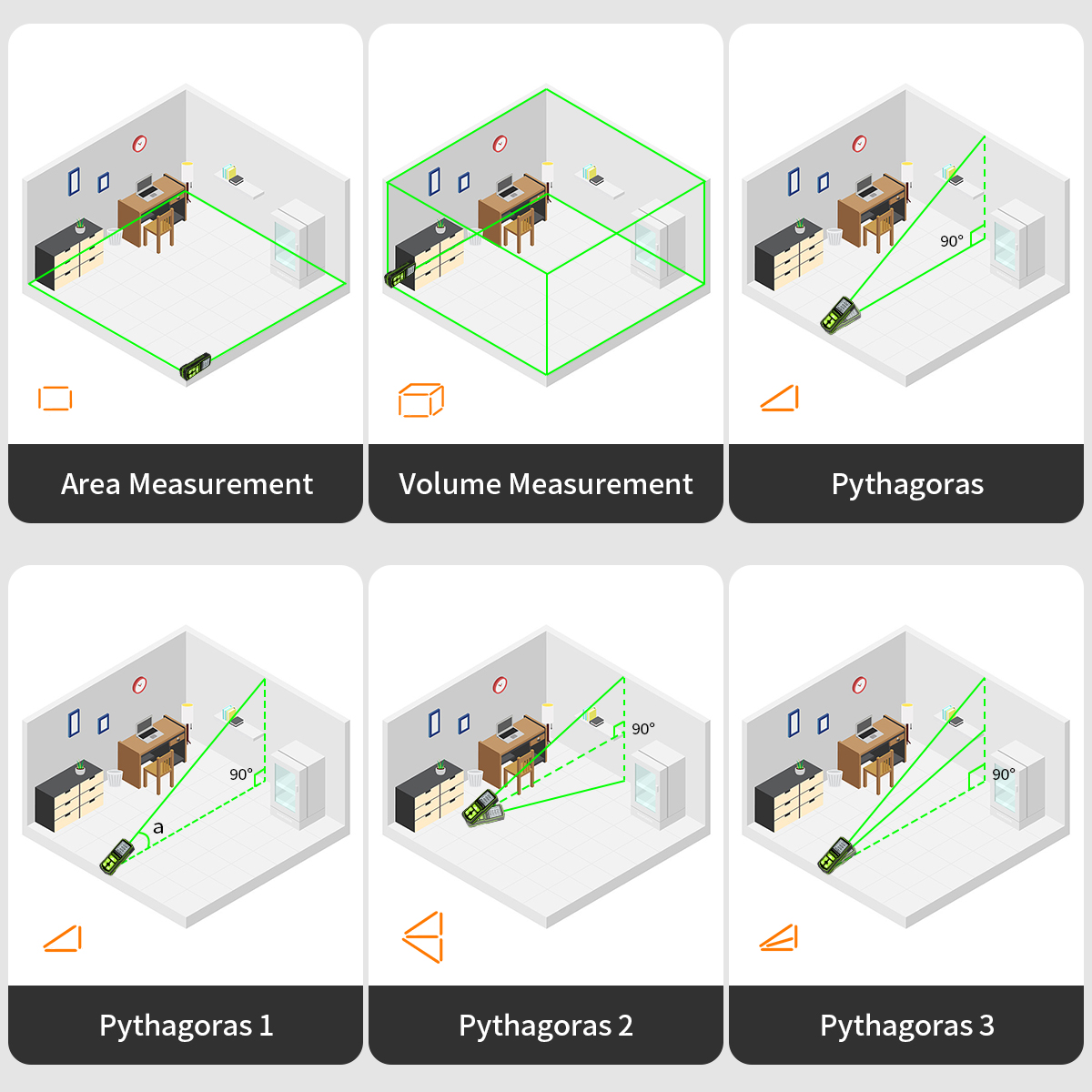 Huepar Laser-afstandsmeter Dig - Industrial Laser Training recensie en prijs