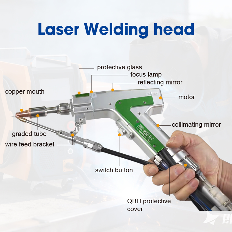 Draagbare 5-in-1 luchtgekoelde - Portable Laser Rust Removal recensie en prijs