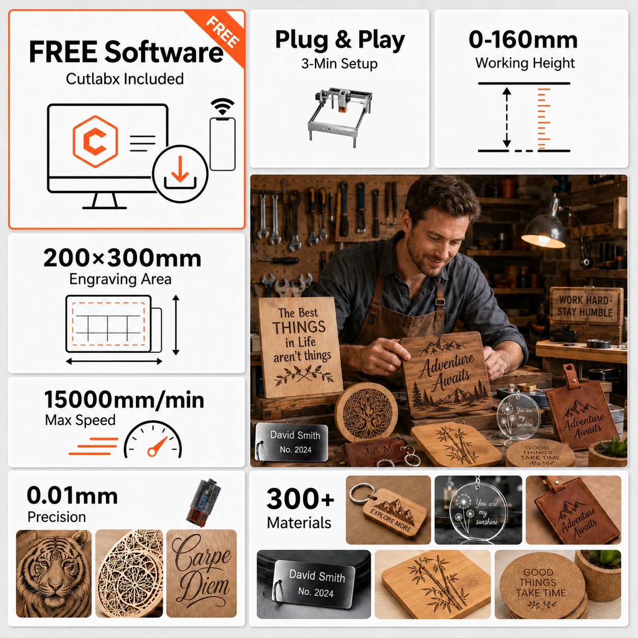 Carverall K15 Pro Lasergraveer - Industrial Laser Cutting recensie en prijs
