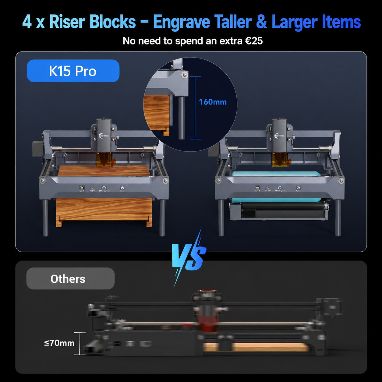 Carverall K15 Pro Lasergraveer - Industrial Laser Cutting recensie en prijs