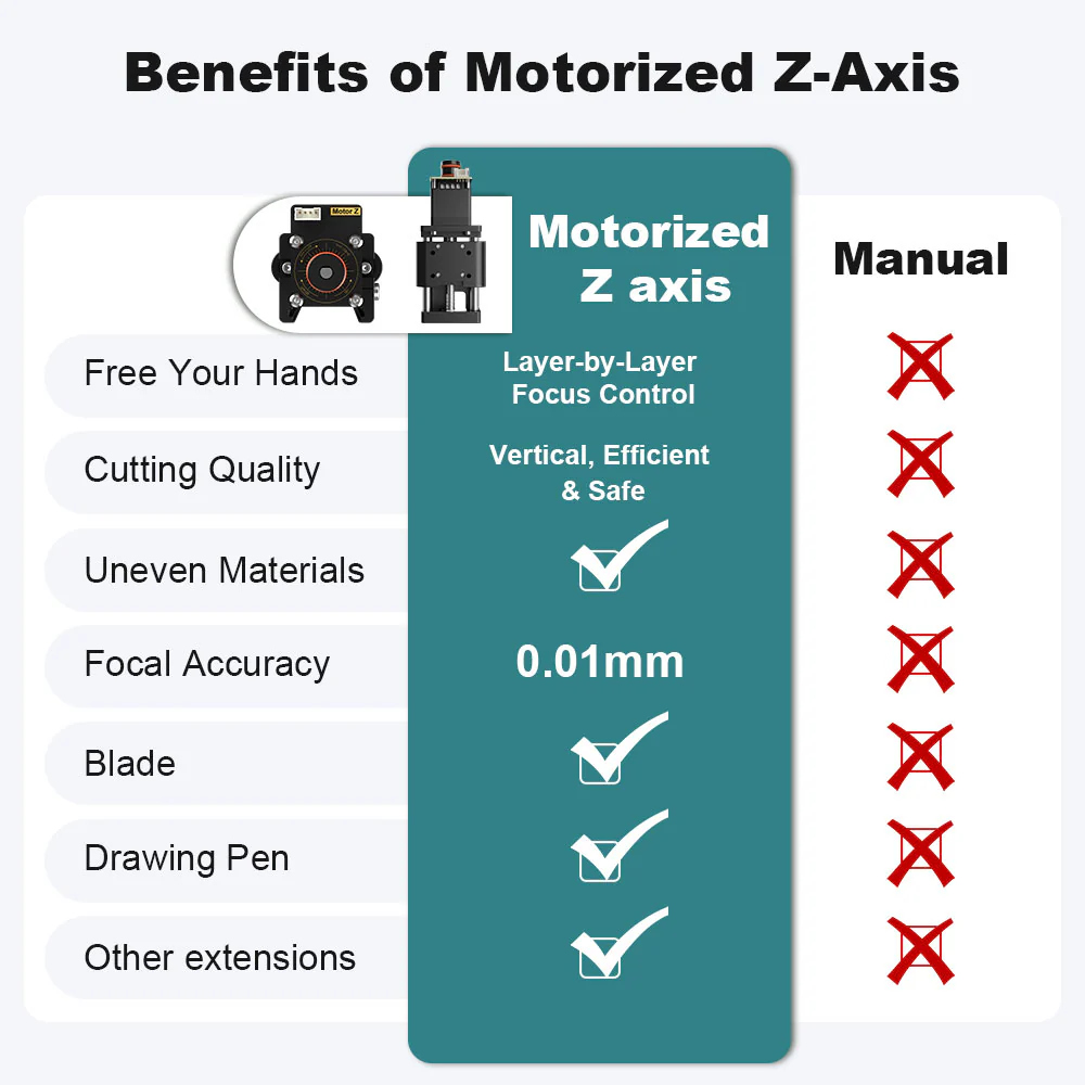 20 mm NEJE Z-asmodule, mechani - Industrial Use Of Laser recensie en prijs