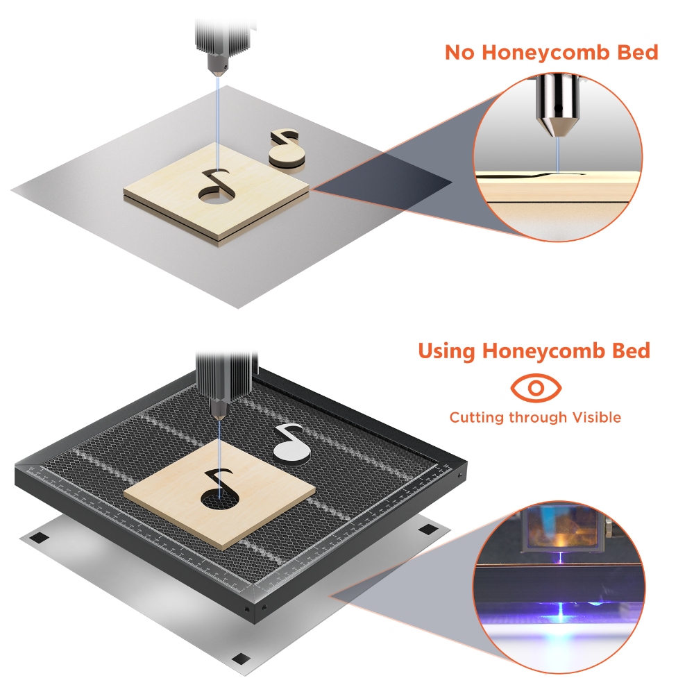 ACMER Werktafel Universele Hon - Industrial Laser Cutting recensie en prijs