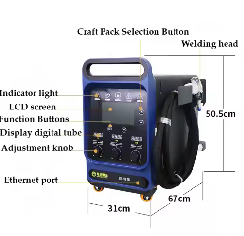 900W industriële draagbare las - Industrial Laser Welder recensie en prijs