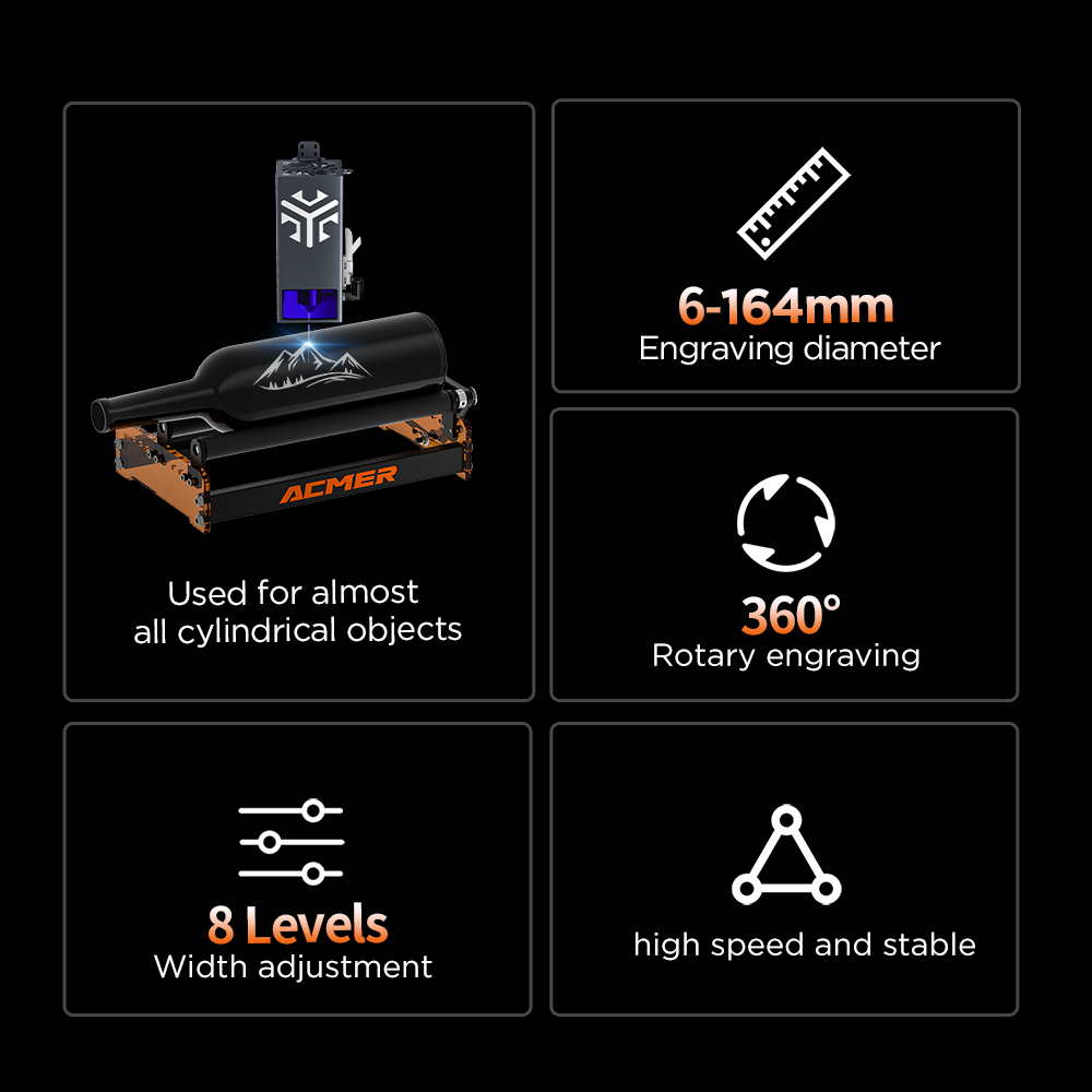 ACMER M3 Laser-roterende rol 3 - Industrial Laser Cutting recensie en prijs