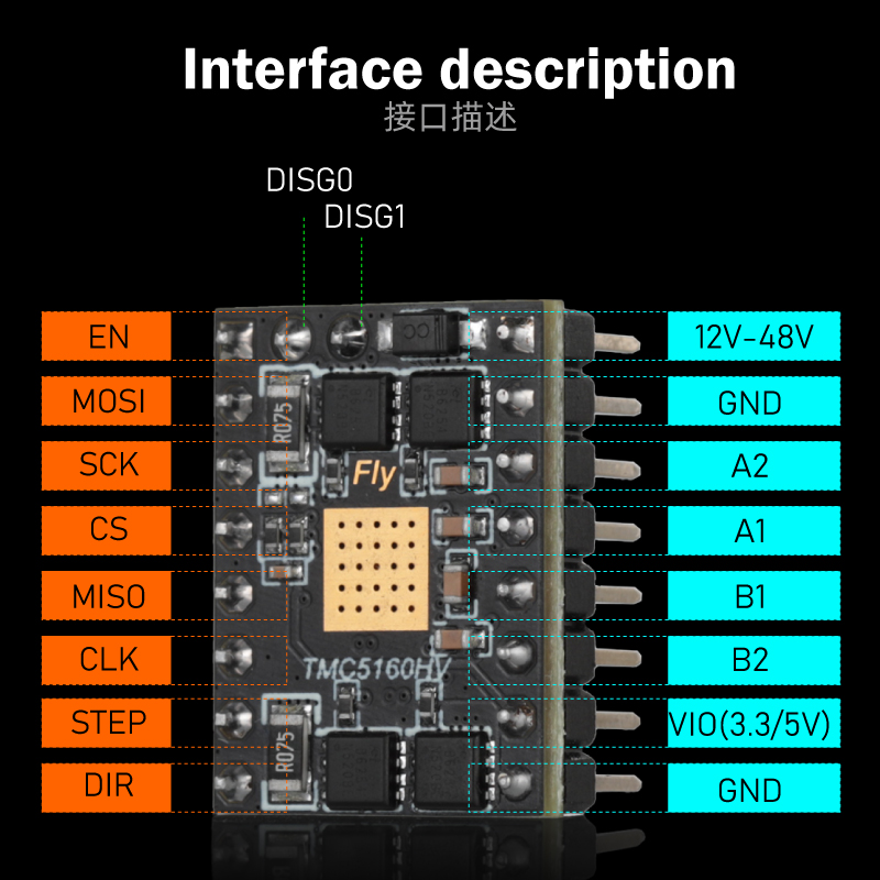 Mellow Fly TMC5160 HV 48V Max  - Stepper Driver Cnc recensie en prijs